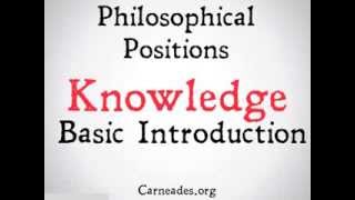 Epistemology 5 Minute Philosophical Positions [upl. by Mcloughlin82]