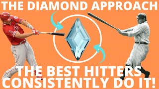 The Diamond Approach All great hitters from little league to the MLB do this Baseball Hitting Tips [upl. by Nevart]