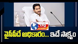 SHAKTHI TV  వైసీపీదే అధికారం ఇదే సాక్ష్యంThis Is The Evidence Of YCPs Authority Election 2024 [upl. by Anekam324]