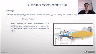 AULA 9  AERODINÂMICA DE HÉLICES GMP  TEORIA DE VOO  PILOTO PRIVADO DE AVIÃO [upl. by Bonilla]