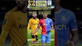 Wolves VS Crystal Palace wolves crystalpalace [upl. by Udall]