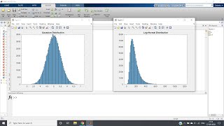 Log Normal Distribution in Statistics MATLAB Implementation [upl. by Aile]