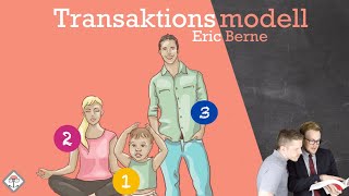 Transaktionsmodell der Kommunikation nach Eric Berne einfach erklärt mit Beispiel [upl. by Anselm263]