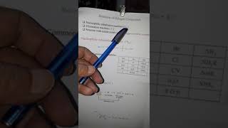 Reaction of Halogen CompoundsPart 1 [upl. by Ern]