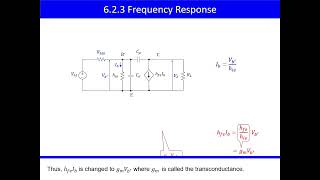 NUOCW：Electronic Circuits ELC062 FR in High Freq Region [upl. by Aicilegna]