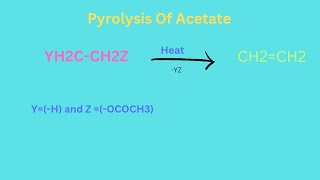 Pyrolysis Of Acetate Ei Mechanism [upl. by Jew340]