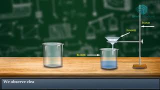 Filtration Science Animation [upl. by Gillett]