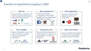 Introduction to Mergers and Acquisitions [upl. by Madaras911]