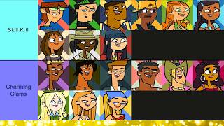 Total Drama Island Skill VS Charm [upl. by Dugald]