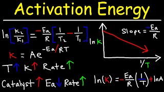 Collision Theory  Arrhenius Equation amp Activation Energy  Chemical Kinetics [upl. by Enirhtak]