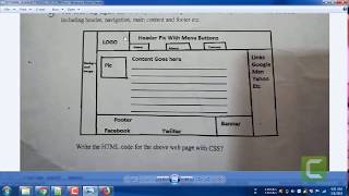 Two or more Div in one line  Column Making  Side by side Div  html  CSS  Bangla part 1 [upl. by Mylan]