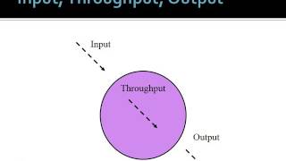 Introduction to Systems Theory [upl. by Aima]