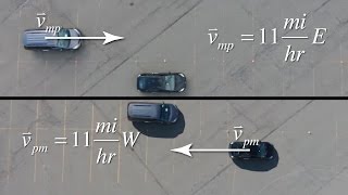 Introduction to Relative Motion using a Quadcopter Drone UAV [upl. by Sedecrem]