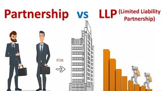 What is LLP Limited Liability Partnership and Partnership  Differences  Features [upl. by Warenne143]