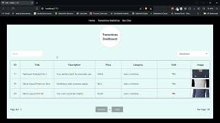 MERN Stack Sales Analyzer Project Demo Video [upl. by Adall]