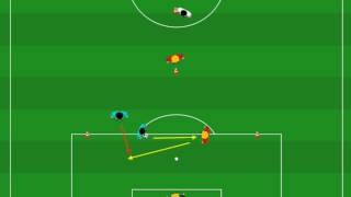 Soccer Drills YForm with Overlapping view 180 degrees turned [upl. by Mahoney676]