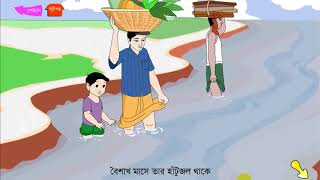 Amader Choto Nodi kobita আমাদের ছোট নদী [upl. by Gaudette522]