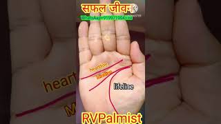 Safal Jeevan  fortunetelling palmreading astrology facts horoscope hastrekha rvpalmist [upl. by Okemak690]