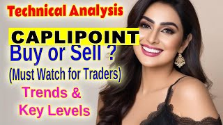 Caplin Point Laboratories CAPLIPOINT Technical Analysis Bullish Momentum or Price Reversal Stoc [upl. by Nwahsor]