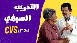 التدريب الصيفي  CVS Lec 23  Angiotensin receptor blockers [upl. by Eirellam]