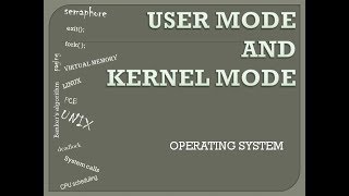 OPERATING SYSTEM USER MODE AND KERNEL MODE [upl. by Adnahsal830]