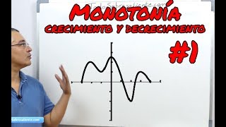 Monotonía Crecimiento y decrecimiento de funciones 1 [upl. by Procter617]