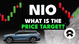 NIO Stock Price Rises Over 562 on Friday — Will the Trend Continue on Monday NIO Stock Forecast [upl. by Ressan]