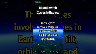 Earth Milankovitch Cycles Influence [upl. by Campman]