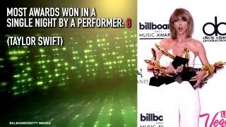 The Billboard Music Awards by the numbers [upl. by Nahtahoj451]