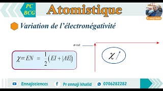 Variation de l’électronégativité dans le tableau périodique [upl. by Asseram701]