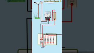 6 Way MCB Box Connection  Distribution BoxWiring Connection shorts 6 way mcb box connection [upl. by Goldshlag423]