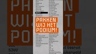 Wij pakken het podium Final League – 2023 [upl. by Yrrek644]