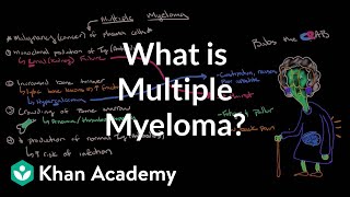 What is multiple myeloma  Hematologic System Diseases  NCLEXRN  Khan Academy [upl. by Sardse593]