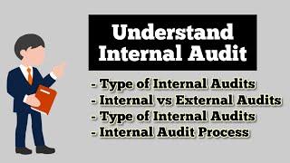 What is Internal Audit  Types of Internal Audits  Internal Audit Meaning amp Explanation [upl. by Mcmillan]