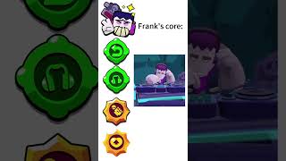 Relatabke frank meme  like and sub brawlstars brawlstarsmemes [upl. by Hugh]