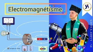 electromagnétisme s3 magnétostatique Ep2loi de biot et savart  Exercices 🛑 SmpcSmai✔ [upl. by Anit]