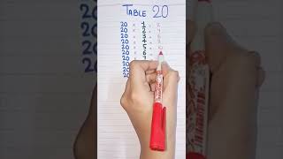 Multiplication tricks for 20 times table interesting math trick maths short [upl. by Darlene293]