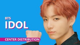 BTS 방탄소년단  IDOL  Center Distribution [upl. by Annoyt426]