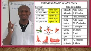 UNIDADES DE MEDIDA DE LONGITUD  2 [upl. by Aihsiym]