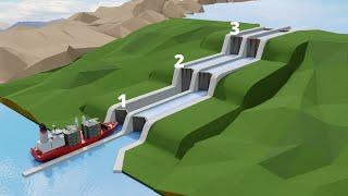 The Engineering Marvel called Panama Canal [upl. by Ynattir]