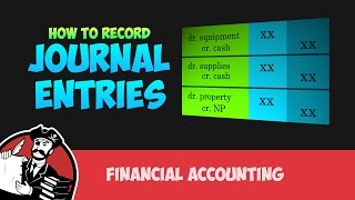 Journal Entries and The Accounting Cycle Financial Accounting Tutorial 16 [upl. by Aillij158]