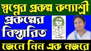 কন্যাশ্রী প্রকল্প কি  । KanyaShree Prakalpa । Kanyashree K1 Fresh form entry amp K2 Applicationin WB [upl. by Nyrok127]