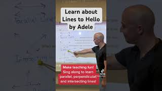 Learn about lines with hello by adele teachwithmrc teacher adele math maths hack [upl. by Nauqaj966]