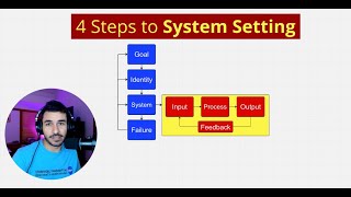 How to actually set SYSTEMS instead of goals [upl. by Gnod]