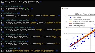 How to Install ipython  python shell [upl. by Ahouh]