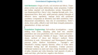 65 Pile Load Capacity Cohesionless and Cohesive soils [upl. by Gauthier]