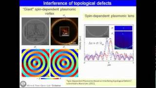 Spinoptics Spin Degeneracy Removal in Nanostructures  Erez Hasman [upl. by Saltzman409]