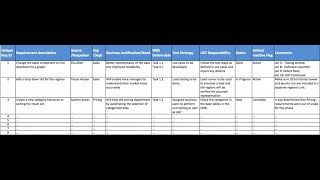 Requirement Traceability Matrix [upl. by Tannenwald]