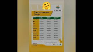 SASSA Payments Dates for September 2023 [upl. by Loar]