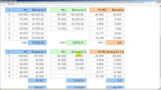 Prämisse zur Kapitalwertmethode  Differenzinvestitionen verzinsen zum Kalkulationszinssatz [upl. by Wang]